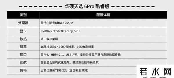 散热,这些邪修散热方式你都用吗？做对选择，游戏本也可以玩的很优雅