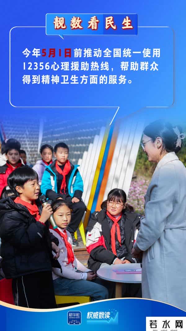 两会大数据,两会“靓”数|数据看“民生”