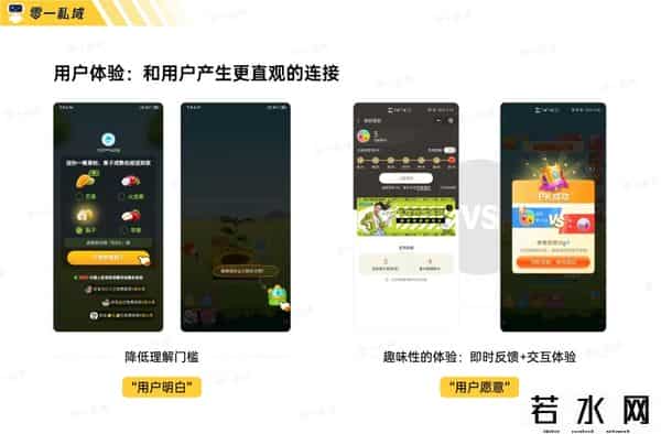 零一裂变,实战复盘｜获客成本低至一毛五！小游戏如何系统性解决私域难题？