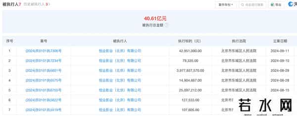 倾城之泪票房,出品《中国乒乓》的电影公司,如今遭遇近百人讨薪