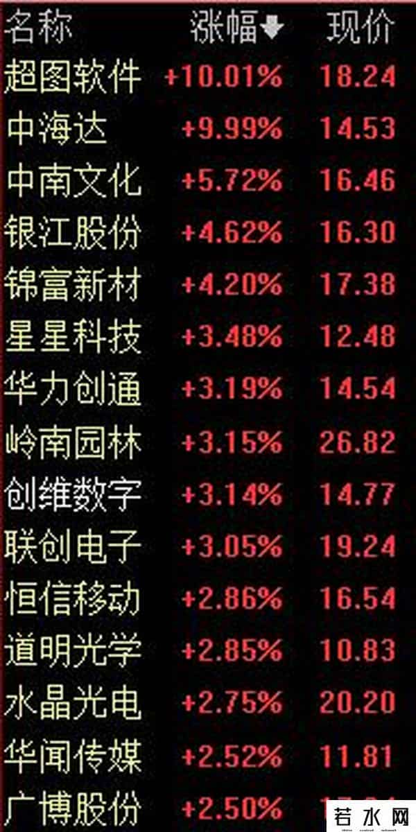 ar红包,支付宝推“AR实景红包”，查岗大杀器正式上线