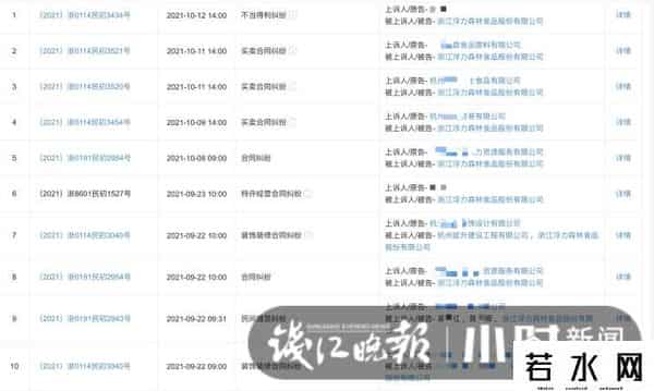 浮力森林加盟,工厂空无一人，公司总部大门紧闭，说好闭店三个月的浮力森林，还能重开吗？