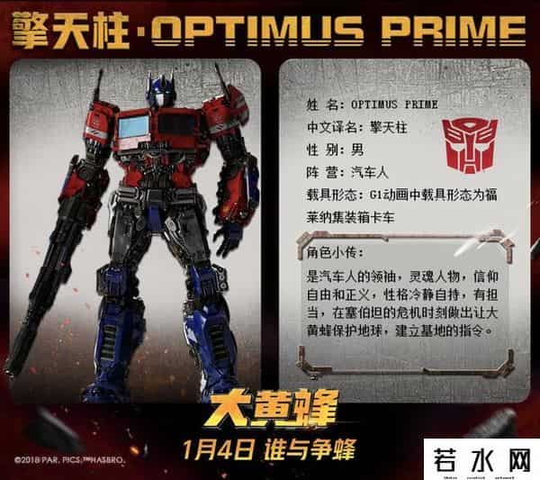 78动漫网,78动漫官方评测 THREEZERO 擎天柱