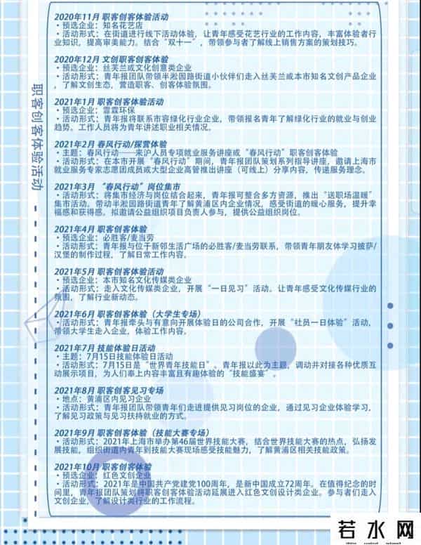 职客,促进就业创业有何良策？半淞园路街道首推“职客创客体验”赋能青年