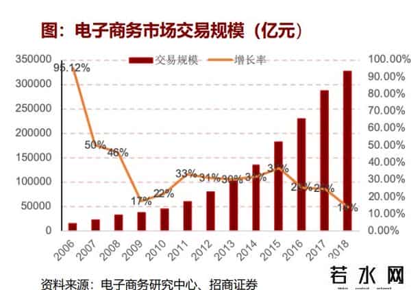牛博国际,一份券商研报，罗永浩决定做电商直播了！网友：李佳琦的对手来了？
