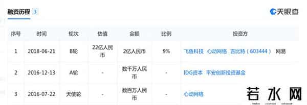 黄希威,「专访」TapTap黄希威：不做联运，要建立一个游戏社区