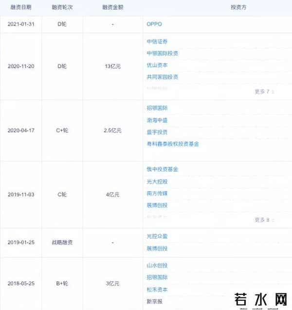 编程猫加盟,编程猫,有蹊跷