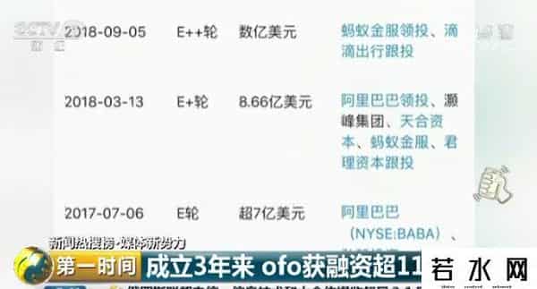 ofo融资,昔日资本的“宠儿”，曾3年超11轮天量融资！ofo真要凉凉？