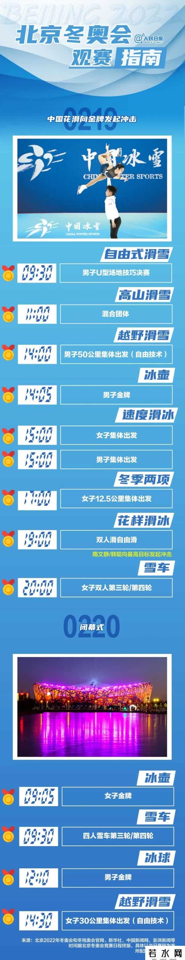 冬奥会在哪看,今天开幕！北京2022年冬奥会观赛指南来了