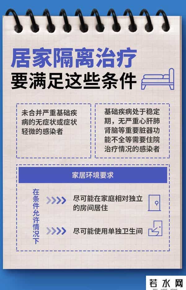 隔离使用手册,新冠感染者居家隔离操作手册来了