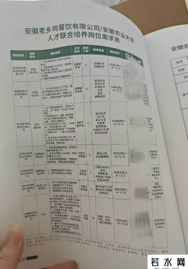 安徽老乡会,安徽一高校“老乡鸡店长班”招生引关注 企业回应:定向培养,绝大部分学生会被录用