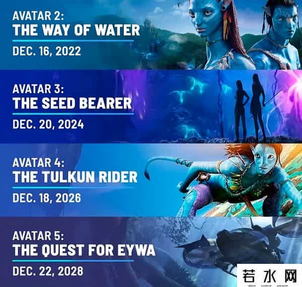 阿凡达2,《阿凡达2》亲手掀翻曾经的极限,一顿操作猛如虎后,值在哪?