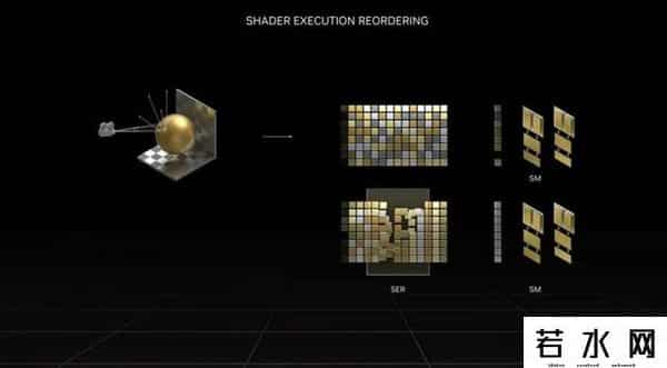 火神网,iGame RTX 4090 Vulcan OC评测:强悍火神更有创意交互