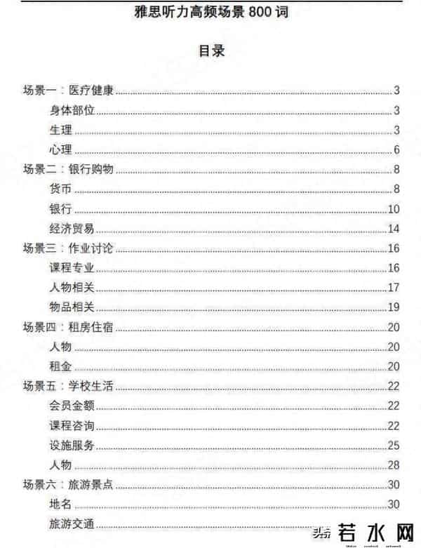 场景,【雅思听力场景800词】掌握场景词,听力再提分!