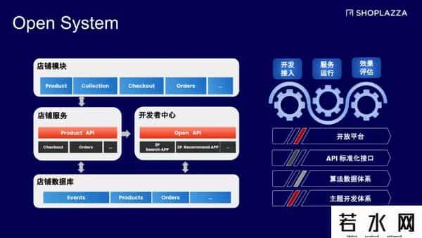 店匠科技,揭秘!店匠爆红背后,是产品至上的匠心理念