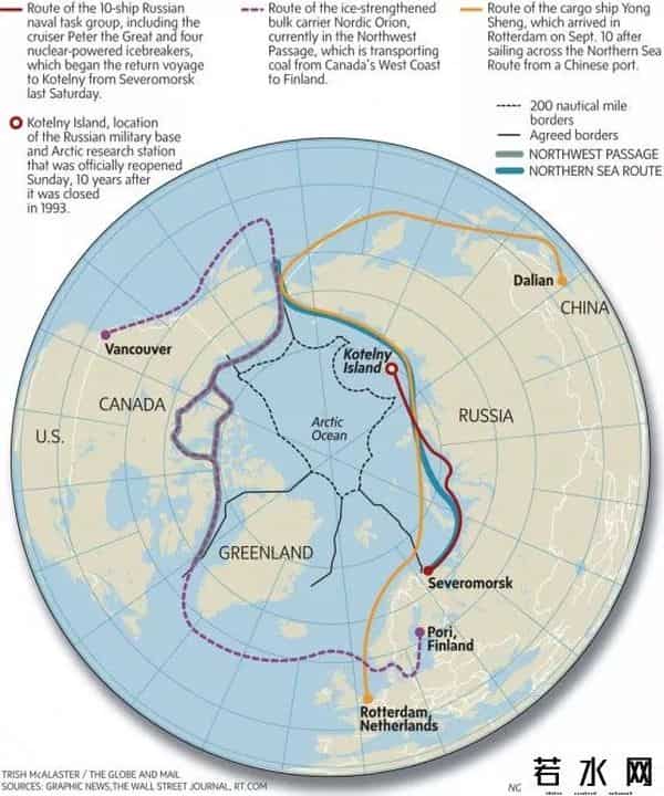 深海豆瓣,抗俄神剧！美潜艇闯北极救俄总统，普京：一听就是烂片