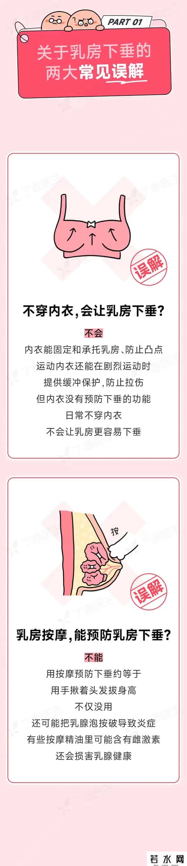 不穿内衣,长期不穿内衣,乳房会下垂吗?