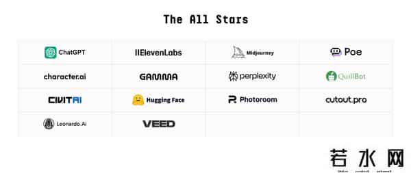 爱应用pc版,全球AI百大应用榜发布！DeepSeek被反超，ChatGPT 王座快不保，中国产品占半壁江山