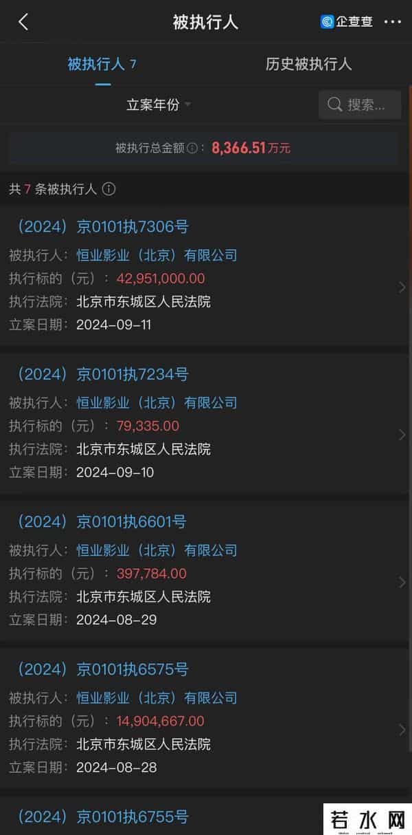 倾城之泪票房,出品《中国乒乓》的电影公司,如今遭遇近百人讨薪