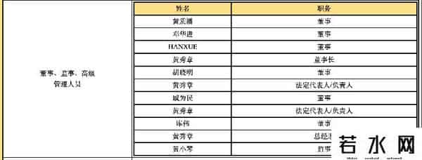 魅族股东变动,魅族大换血:珠海国资委入局,创始人黄章仍是大股东,阿里没退出