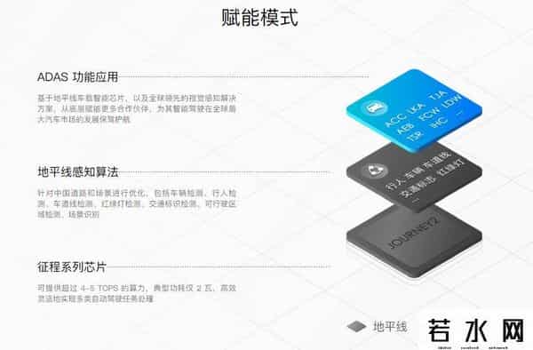 港湾李一男,李一男的白日梦,要被华为拍醒了