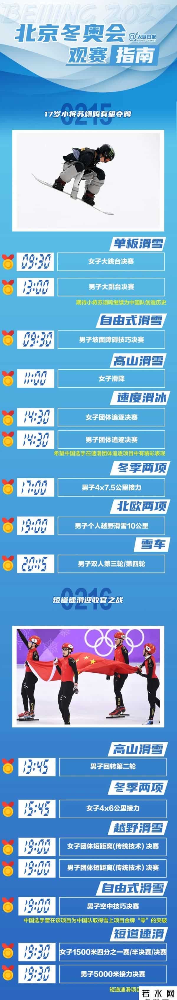 冬奥会在哪看,今天开幕！北京2022年冬奥会观赛指南来了