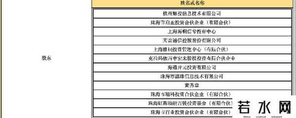 魅族股东变动,魅族大换血：珠海国资委入局，创始人黄章仍是大股东，阿里没退出