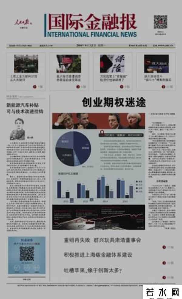 高少星,宋清辉：什么是创业期权？