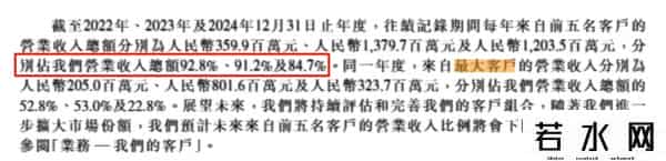 镁佳,镁佳股份冲刺港股IPO！公司估值67亿，创始人曾任蔚来汽车副总裁