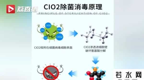 么卡,网红“消毒卡”能灭杀1米范围内病毒?是真的吗?