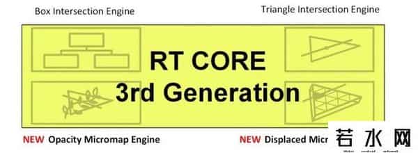 火神网,iGame RTX 4090 Vulcan OC评测:强悍火神更有创意交互