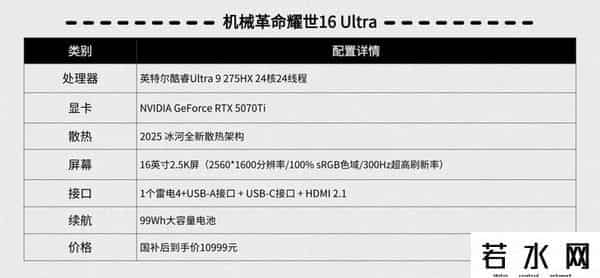 散热,这些邪修散热方式你都用吗？做对选择，游戏本也可以玩的很优雅