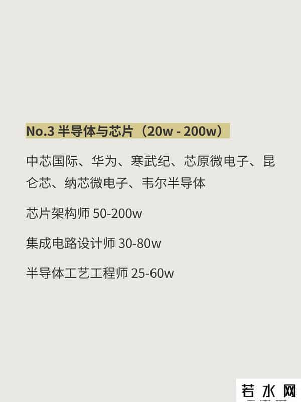 高薪工作,中国十大高薪行业,找工作必看宝典