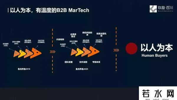 致趣百川,致趣百川何润：客户成功才是信任的基础