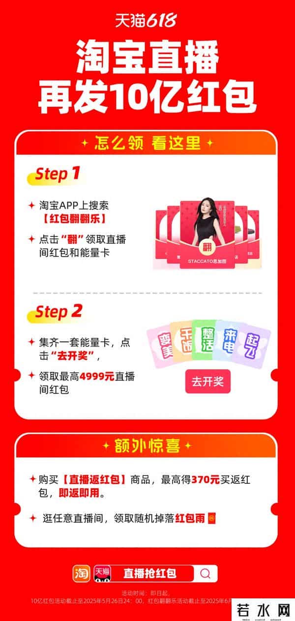 抢10亿红包,618超2100万人涌入直播间抢红包，平台：再追加10亿！