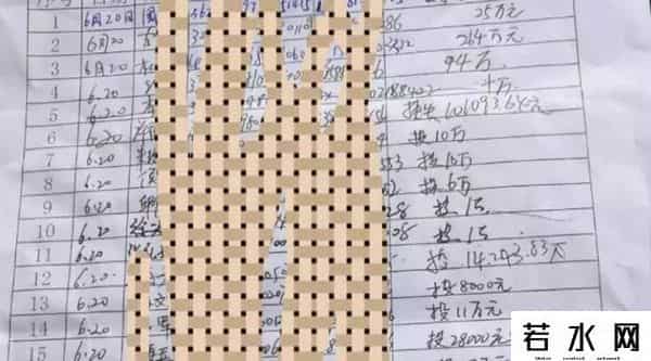 唐小僧,交易量800亿的知名网红投资平台唐小僧“爆雷”,母公司被警方查封