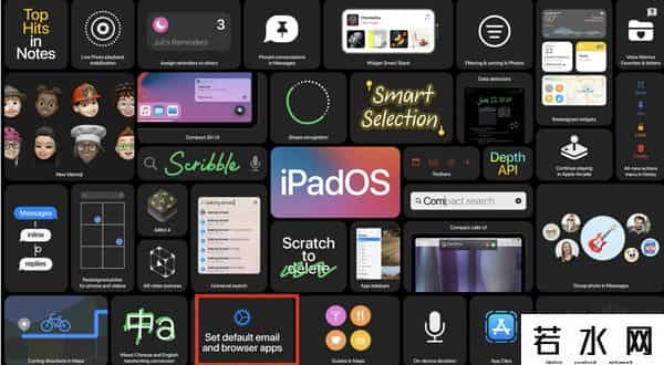 wwdc14,iOS 14最全体验:新功能虽多效果不好,还是安卓香