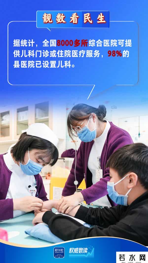 两会大数据,两会“靓”数|数据看“民生”