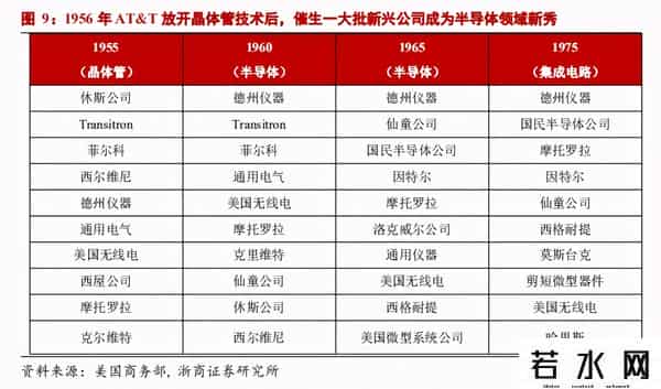 吴伯凡,吴晓波对话方兴东、吴伯凡:互联网反垄断最大的难点是什么?