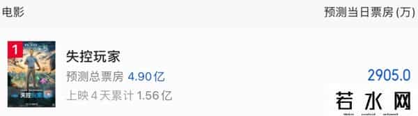 失控玩家豆瓣,不能白嫖小贱贱《失控玩家》是一种什么体验?