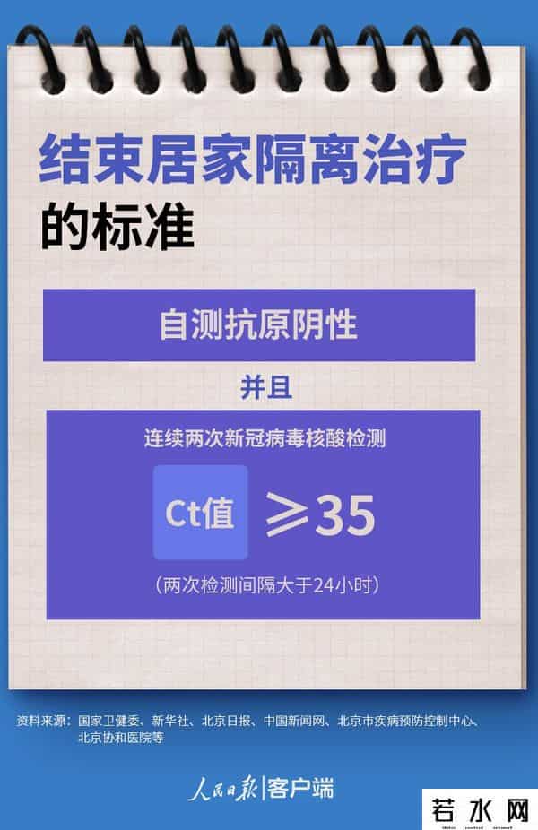 隔离使用手册,新冠感染者居家隔离操作手册来了