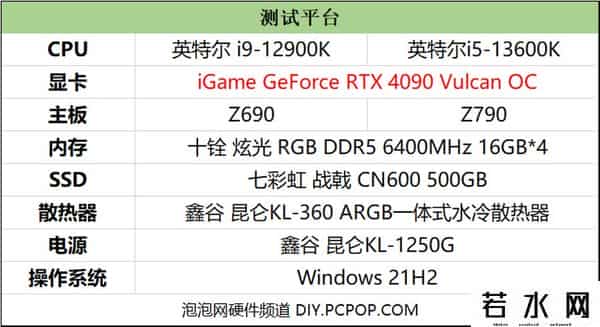 火神网,iGame RTX 4090 Vulcan OC评测:强悍火神更有创意交互