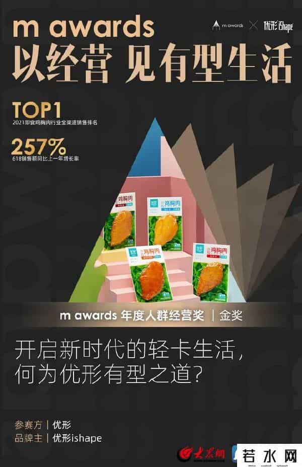 优形,独揽阿里“年度人群经营·金奖”，优形做对了三件事