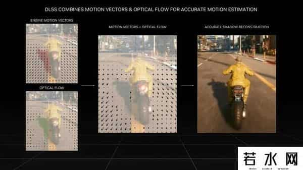 火神网,iGame RTX 4090 Vulcan OC评测:强悍火神更有创意交互