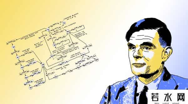 计算机世界,简明计算机历史——那些改变计算世界的传奇人物和伟大产品