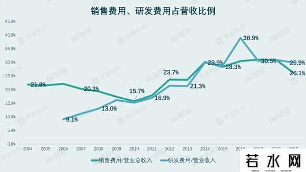 携程疫情,疫情给携程带来的影响,远不止亏损那么简单