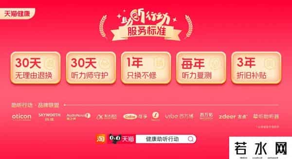 天猫健康,冲击百亿!天猫健康盘活“小众”市场,有品牌年销翻4倍