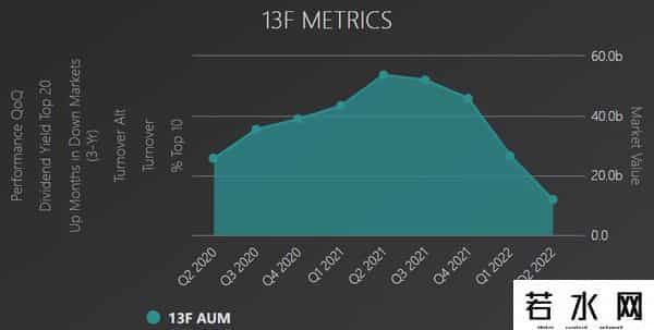老虎基金,对冲基金教父谢幕！老虎基金创始人罗伯逊与他的“虎崽们”
