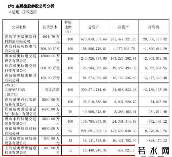 呼吸机概念股,呼吸机概念股威奥股份跌停，前三季度高压氧舱售出760万元，多位股东已在套现