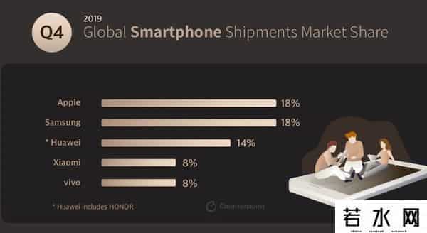 普拉达手机,LG手机曲终退场：再见，我的"巧克力"